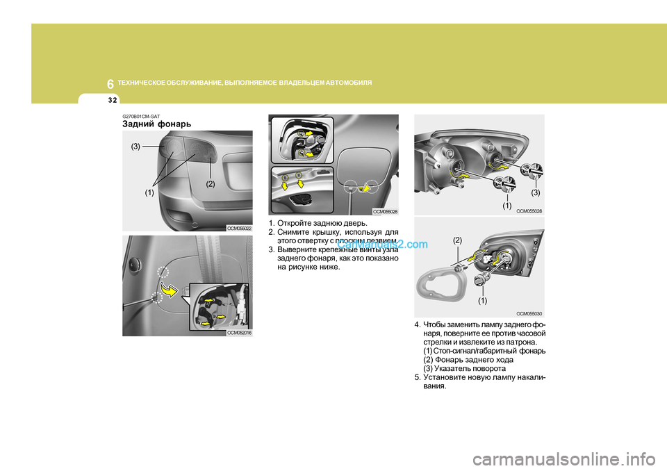 Hyundai Santa Fe 2009  Инструкция по эксплуатации (in Russian) 6L?OGBQ?KDH?
 H;KEM@B<:GB? , <UIHEGY?FH?   <E:>?EVP?F  :<LHFH;BEY
32
4. Qlh[u  aZf_gblv  eZfim  aZ^g_]h  nh -
gZjy 