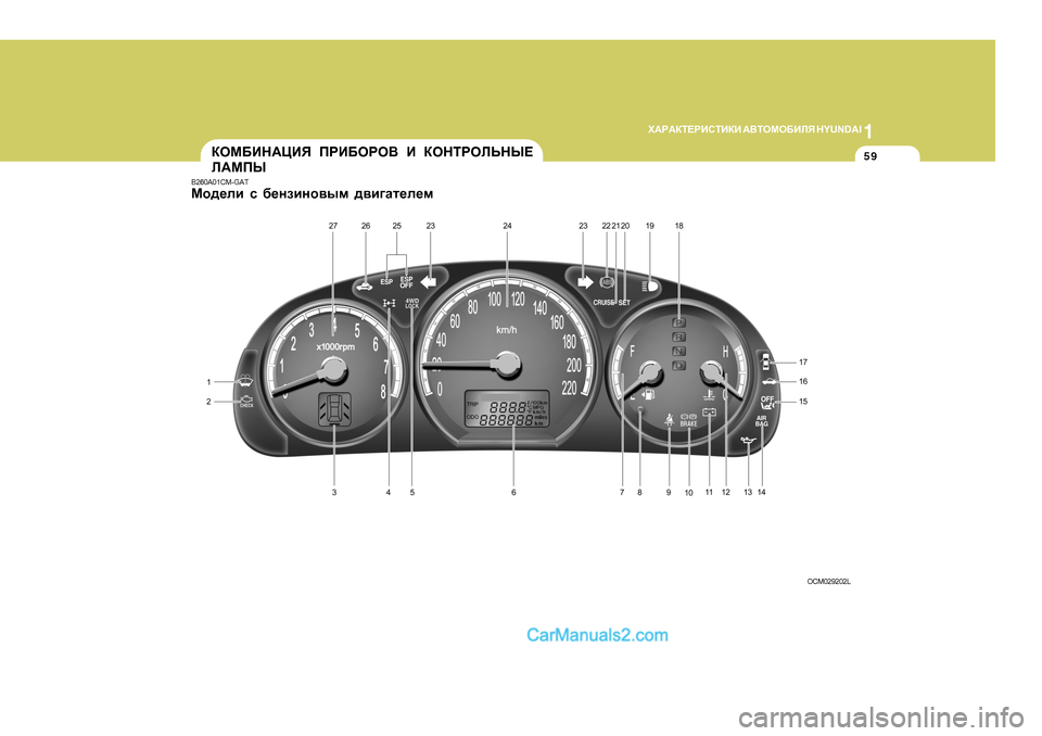 Hyundai Santa Fe 2009  Инструкция по эксплуатации (in Russian) 1
O:J:DL?JBKLBDB
 :<LHFH;BEY  H Y U N D A I
59DHF;BG:PBY  IJB;HJH<  B  DHGLJHEVGU?
E:FIU
B260A0 1CM-GAT
Fh^_eb  k  [_gabgh\u