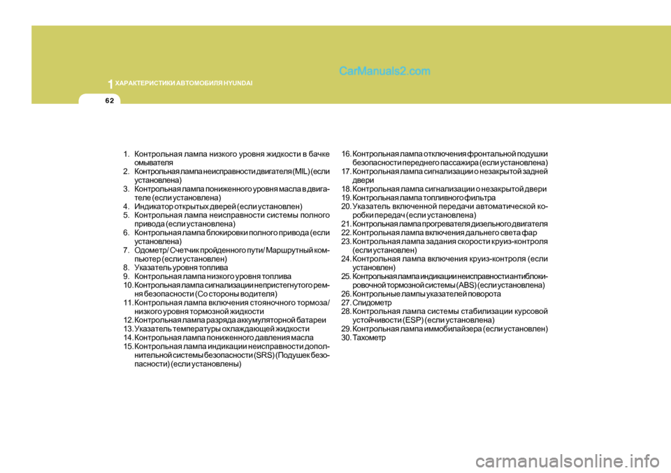 Hyundai Santa Fe 2009  Инструкция по эксплуатации (in Russian) 1O:J:DL?JBKLBDB
 :<LHFH;BEY  H Y U N D A I
62
1. DhgljhevgZy  eZfiZ  gbadh]h  mjh\gy  `b^dhklb  \  [Zqd_
hfu\Zl_ey
2. Dhg