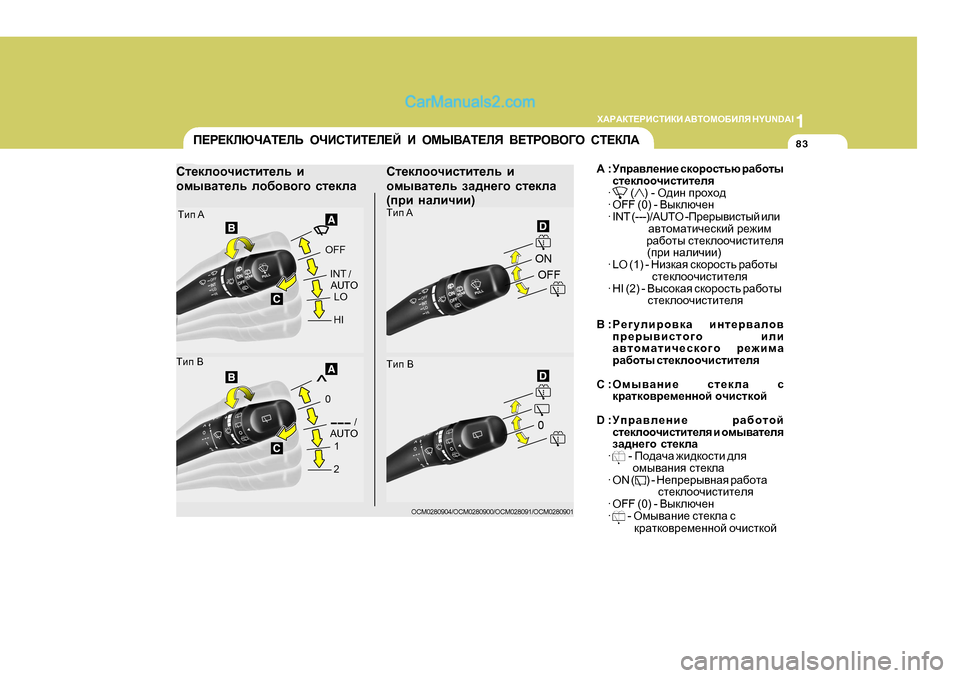 Hyundai Santa Fe 2009  Инструкция по эксплуатации (in Russian) 1
O:J:DL?JBKLBDB
 :<LHFH;BEY  H Y U N D A I
83
OCM0280904/OCM0280900/OCM02809 1/OCM028090 1
Kl_dehhqbklbl_ev  b
hfu\Zl_ev  aZ^g_]h  kl_de