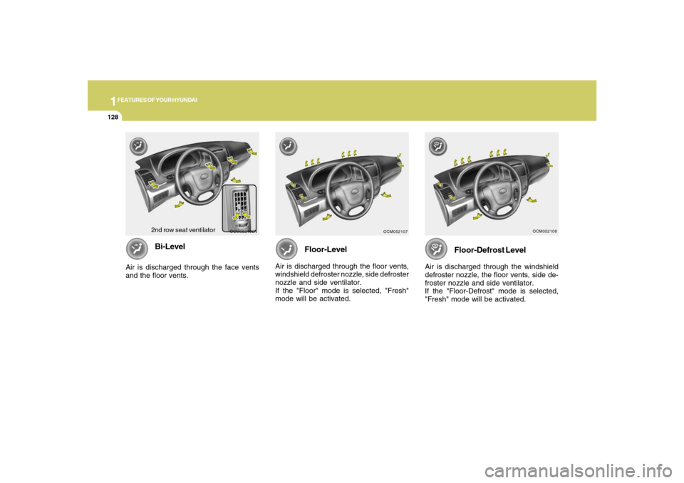 Hyundai Santa Fe 2008 Owners Manual 1FEATURES OF YOUR HYUNDAI
128
OCM052106N
OCM052107
Bi-Level
Air is discharged through the face vents
and the floor vents.
Floor-Level
Air is discharged through the floor vents,
windshield defroster no Hyundai Santa Fe 2008 Owners Manual 1FEATURES OF YOUR HYUNDAI
128
OCM052106N
OCM052107
Bi-Level
Air is discharged through the face vents
and the floor vents.
Floor-Level
Air is discharged through the floor vents,
windshield defroster no