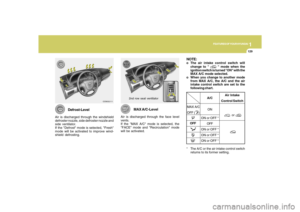 Hyundai Santa Fe 2008 Owners Manual 1
FEATURES OF YOUR HYUNDAI
129
FEATURES OF YOUR HYUNDAI
129129129129
OCM052111
Defrost-Level
Air is discharged through the windshield
defroster nozzle, side defroster nozzle and
side ventilator.
If th Hyundai Santa Fe 2008 Owners Manual 1
FEATURES OF YOUR HYUNDAI
129
FEATURES OF YOUR HYUNDAI
129129129129
OCM052111
Defrost-Level
Air is discharged through the windshield
defroster nozzle, side defroster nozzle and
side ventilator.
If th