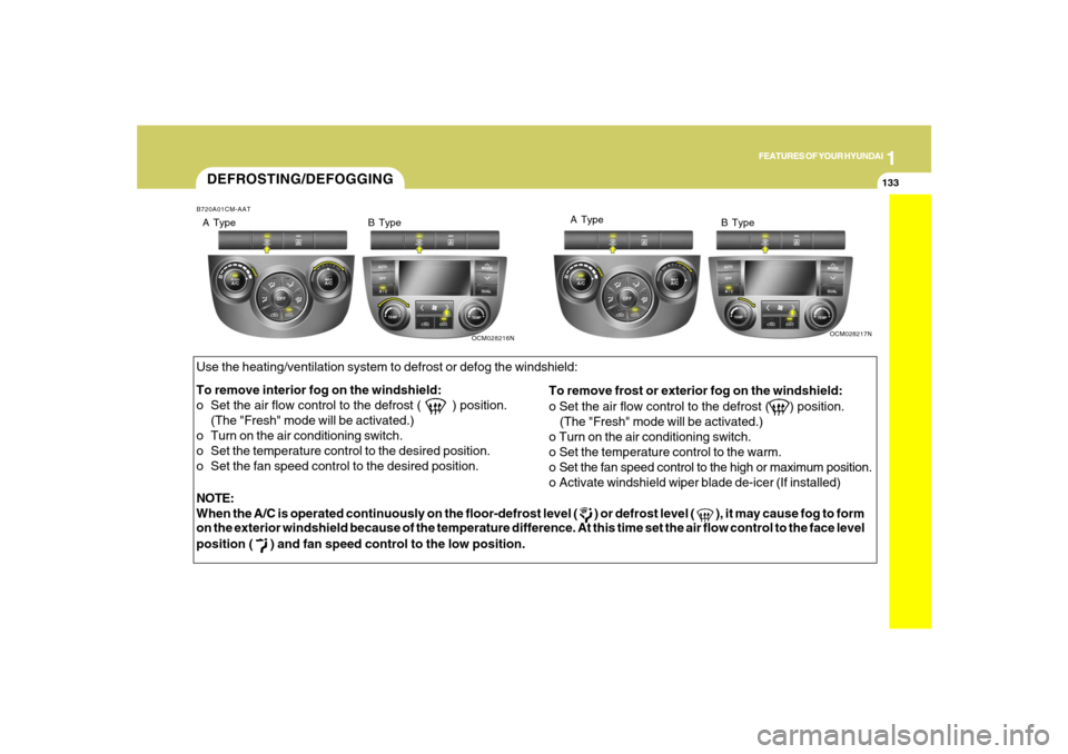 Hyundai Santa Fe 2008  Owners Manual 1
FEATURES OF YOUR HYUNDAI
133
FEATURES OF YOUR HYUNDAI
133133133133
DEFROSTING/DEFOGGINGNOTE:
When the A/C is operated continuously on the floor-defrost level ( 
 ) or defrost level ( 
 ), it may cau