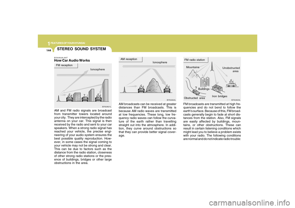 Hyundai Santa Fe 2008  Owners Manual 1FEATURES OF YOUR HYUNDAI
144
STEREO SOUND SYSTEMB750A02A-AATHow Car Audio Works
AM broadcasts can be received at greater
distances than FM broadcasts. This is
because AM radio waves are transmitted
a