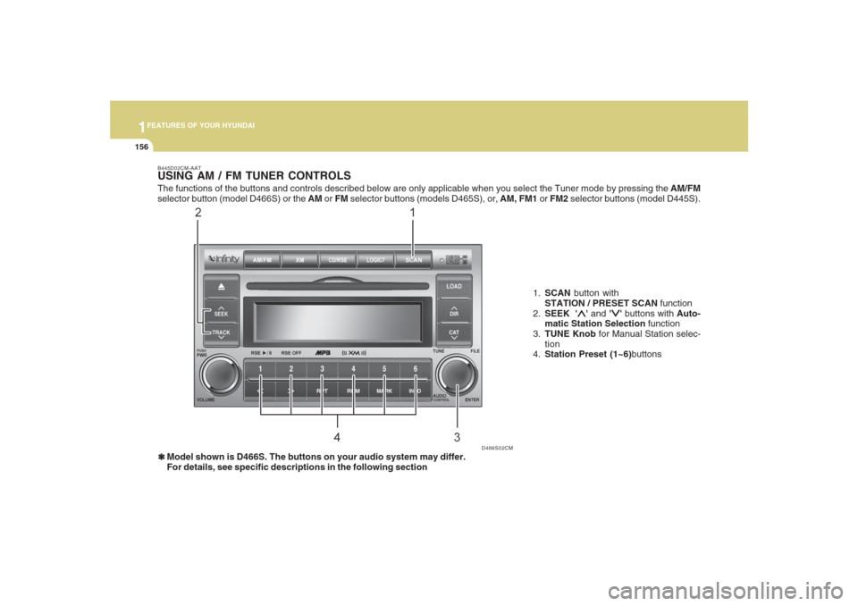 Hyundai Santa Fe 2008 Owners Manual 1FEATURES OF YOUR HYUNDAI
156
B445D02CM-AATUSING AM / FM TUNER CONTROLS❃ ❃❃ ❃
❃Model shown is D466S. The buttons on your audio system may differ.
For details, see specific descriptions in th Hyundai Santa Fe 2008 Owners Manual 1FEATURES OF YOUR HYUNDAI
156
B445D02CM-AATUSING AM / FM TUNER CONTROLS❃ ❃❃ ❃
❃Model shown is D466S. The buttons on your audio system may differ.
For details, see specific descriptions in th