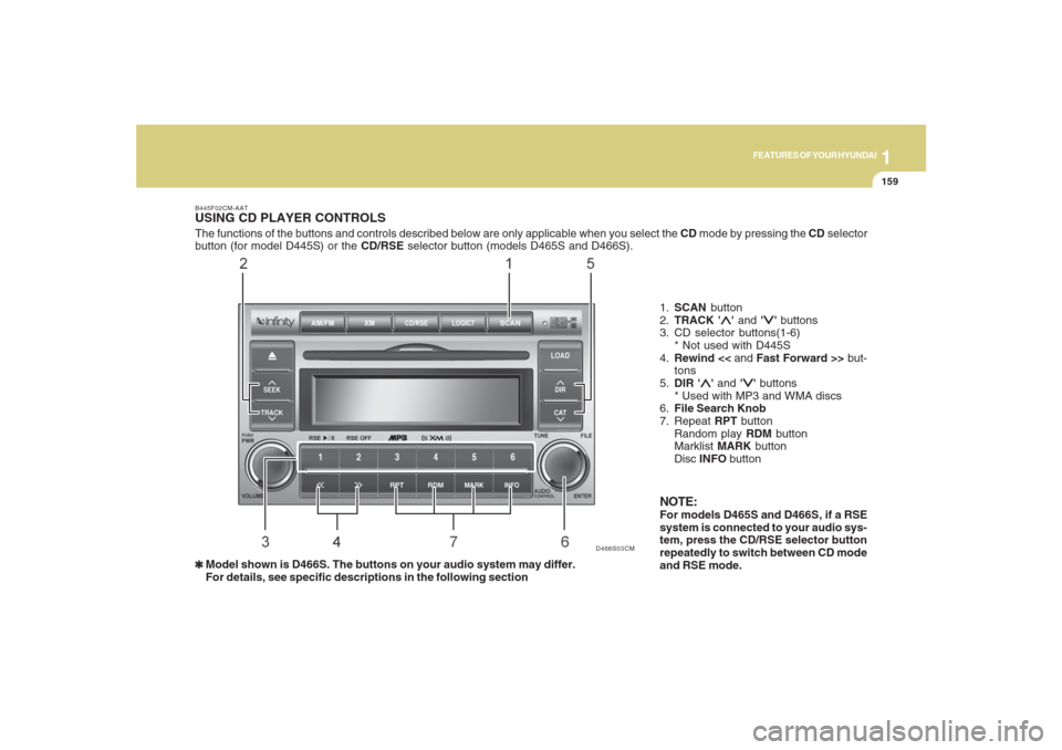 Hyundai Santa Fe 2008 Owners Manual 1159159159159159159
FEATURES OF YOUR HYUNDAI
The functions of the buttons and controls described below are only applicable when you select the CD mode by pressing the CD selector
button (for model D44 Hyundai Santa Fe 2008 Owners Manual 1159159159159159159
FEATURES OF YOUR HYUNDAI
The functions of the buttons and controls described below are only applicable when you select the CD mode by pressing the CD selector
button (for model D44
