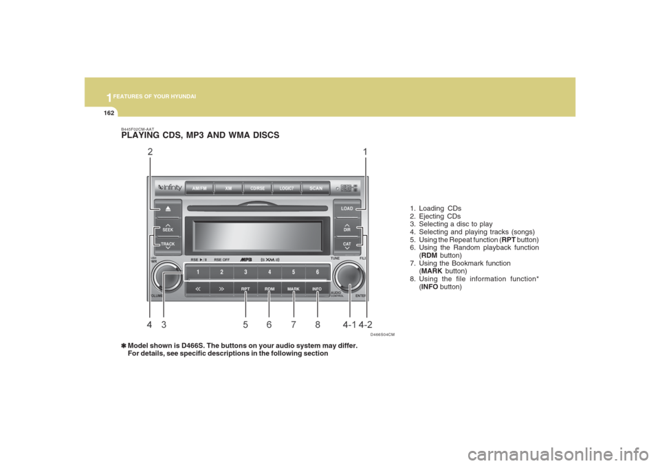 Hyundai Santa Fe 2008 Owners Manual 1FEATURES OF YOUR HYUNDAI
162
B445F02CM-AATPLAYING CDS, MP3 AND WMA DISCS❃ ❃❃ ❃
❃Model shown is D466S. The buttons on your audio system may differ.
For details, see specific descriptions in Hyundai Santa Fe 2008 Owners Manual 1FEATURES OF YOUR HYUNDAI
162
B445F02CM-AATPLAYING CDS, MP3 AND WMA DISCS❃ ❃❃ ❃
❃Model shown is D466S. The buttons on your audio system may differ.
For details, see specific descriptions in