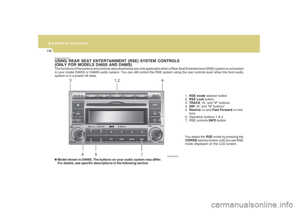 Hyundai Santa Fe 2008 Owners Manual 1FEATURES OF YOUR HYUNDAI
172
The functions of the buttons and controls described below are only applicable when a Rear Seat Entertainment (RSE) system is connected
to your model D465S or D466S audio Hyundai Santa Fe 2008 Owners Manual 1FEATURES OF YOUR HYUNDAI
172
The functions of the buttons and controls described below are only applicable when a Rear Seat Entertainment (RSE) system is connected
to your model D465S or D466S audio