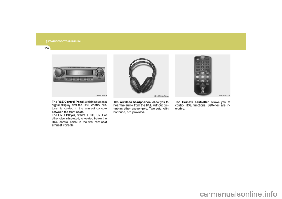 Hyundai Santa Fe 2008  Owners Manual 1FEATURES OF YOUR HYUNDAI
180
The Wireless headphones, allow you to
hear the audio from the RSE without dis-
turbing other passengers. Two sets, with
batteries, are provided.The Remote controller, all