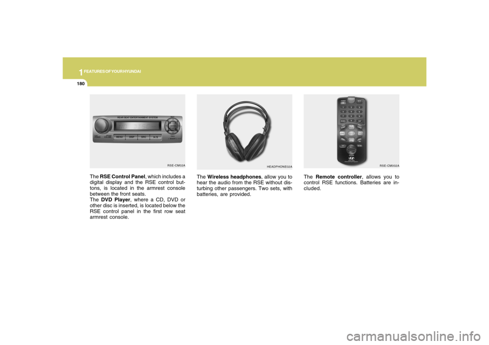 Hyundai Santa Fe 2008 Owners Manual 1FEATURES OF YOUR HYUNDAI
180
The Wireless headphones, allow you to
hear the audio from the RSE without dis-
turbing other passengers. Two sets, with
batteries, are provided.The Remote controller, all Hyundai Santa Fe 2008 Owners Manual 1FEATURES OF YOUR HYUNDAI
180
The Wireless headphones, allow you to
hear the audio from the RSE without dis-
turbing other passengers. Two sets, with
batteries, are provided.The Remote controller, all