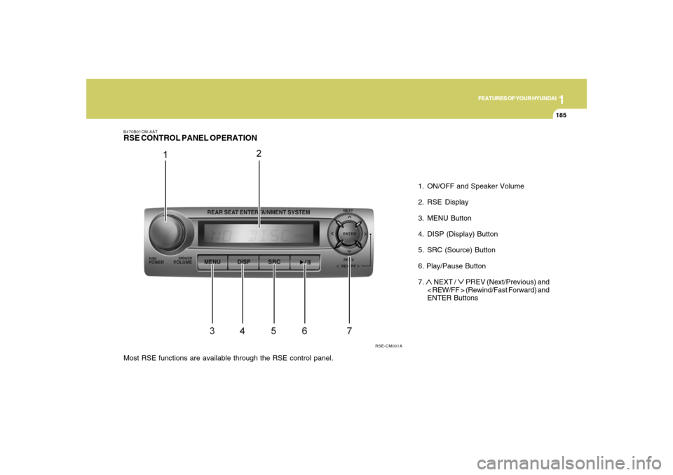 Hyundai Santa Fe 2008 Owners Manual 1
FEATURES OF YOUR HYUNDAI
185
FEATURES OF YOUR HYUNDAI
185185185185
1. ON/OFF and Speaker Volume
2. RSE Display
3. MENU Button
4. DISP (Display) Button
5. SRC (Source) Button
6. Play/Pause Button
7. Hyundai Santa Fe 2008 Owners Manual 1
FEATURES OF YOUR HYUNDAI
185
FEATURES OF YOUR HYUNDAI
185185185185
1. ON/OFF and Speaker Volume
2. RSE Display
3. MENU Button
4. DISP (Display) Button
5. SRC (Source) Button
6. Play/Pause Button
7.