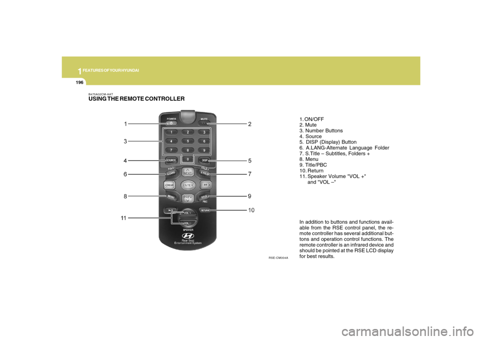 Hyundai Santa Fe 2008 User Guide 1FEATURES OF YOUR HYUNDAI
196
B475A02CM-AATUSING THE REMOTE CONTROLLER
In addition to buttons and functions avail-
able from the RSE control panel, the re-
mote controller has several additional but-
