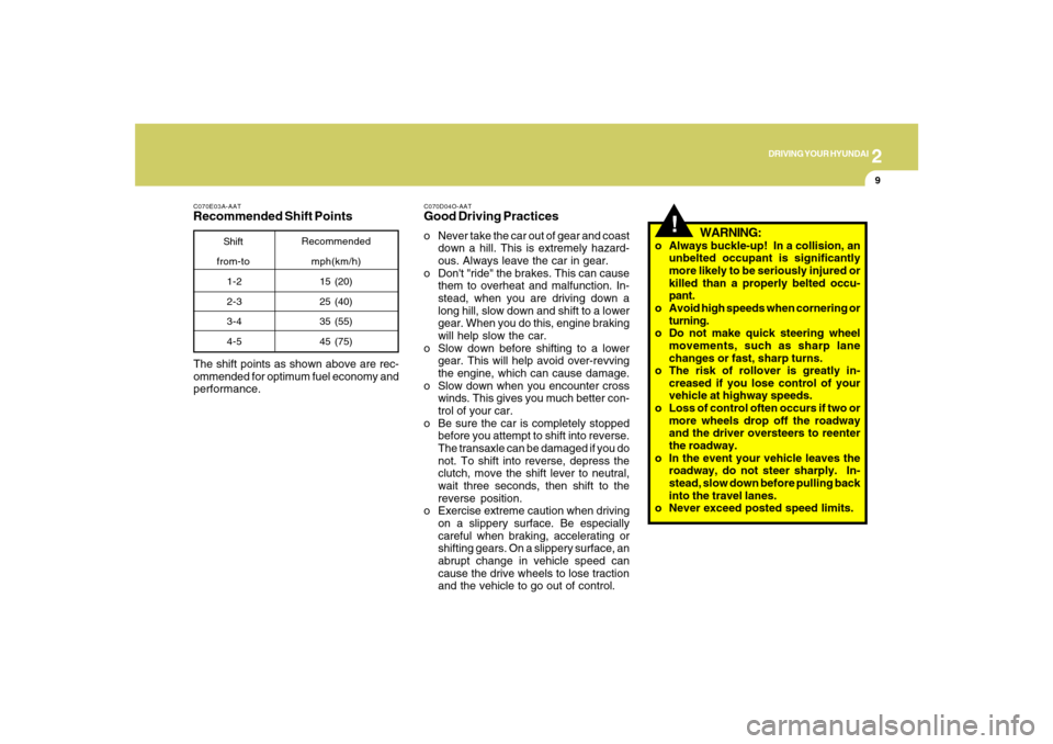 Hyundai Santa Fe 2008  Owners Manual 2
DRIVING YOUR HYUNDAI
9
C070D04O-AATGood Driving Practiceso Never take the car out of gear and coast
down a hill. This is extremely hazard-
ous. Always leave the car in gear.
o Dont "ride" the brake