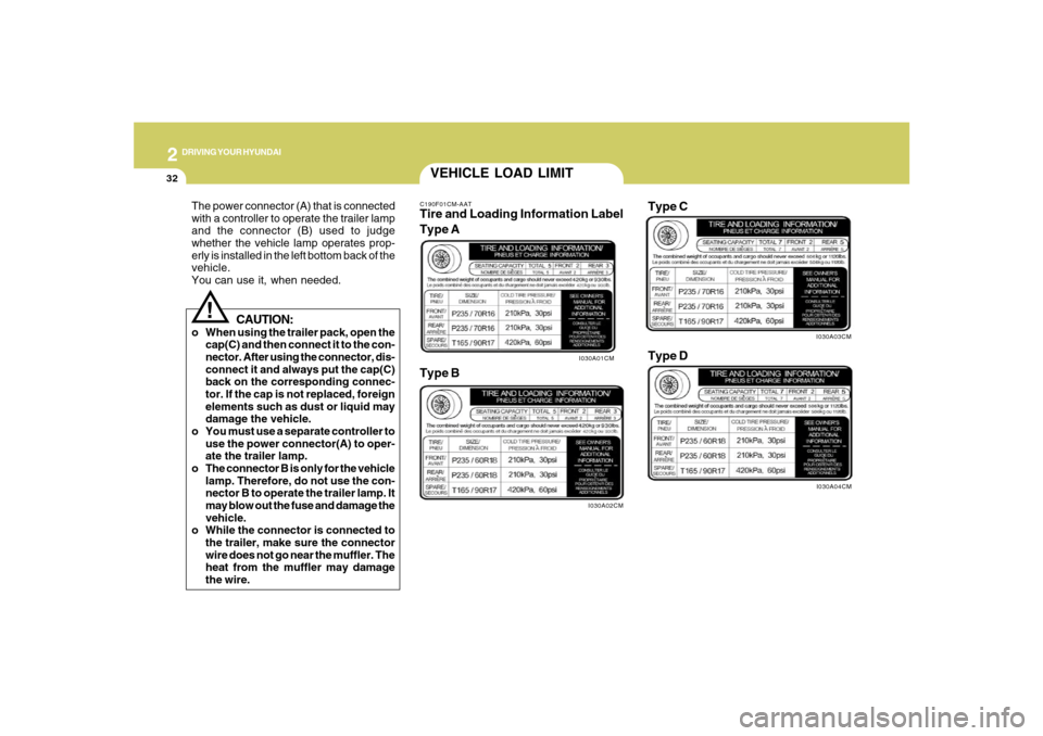 Hyundai Santa Fe 2008  Owners Manual 2
DRIVING YOUR HYUNDAI
32
I030A03CM
Type C
I030A04CM
Type D
VEHICLE LOAD LIMITC190F01CM-AATTire and Loading Information Label
I030A02CM
Type B
I030A01CM
Type A
The power connector (A) that is connecte