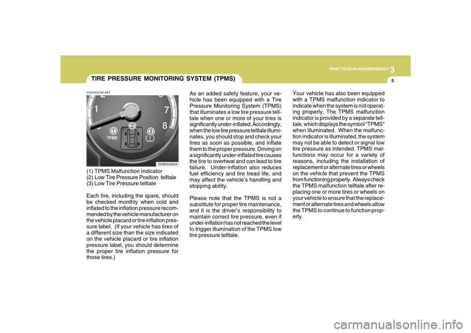 Hyundai Santa Fe 2008 Owners Guide 3
WHAT TO DO IN AN EMERGENCY
5
TIRE PRESSURE MONITORING SYSTEM (TPMS)
OCM053202A C320A02CM-AAT
(1) TPMS Malfunction Indicator
(2) Low Tire Pressure Position  telltale
(3) Low Tire Pressure telltale
Ea