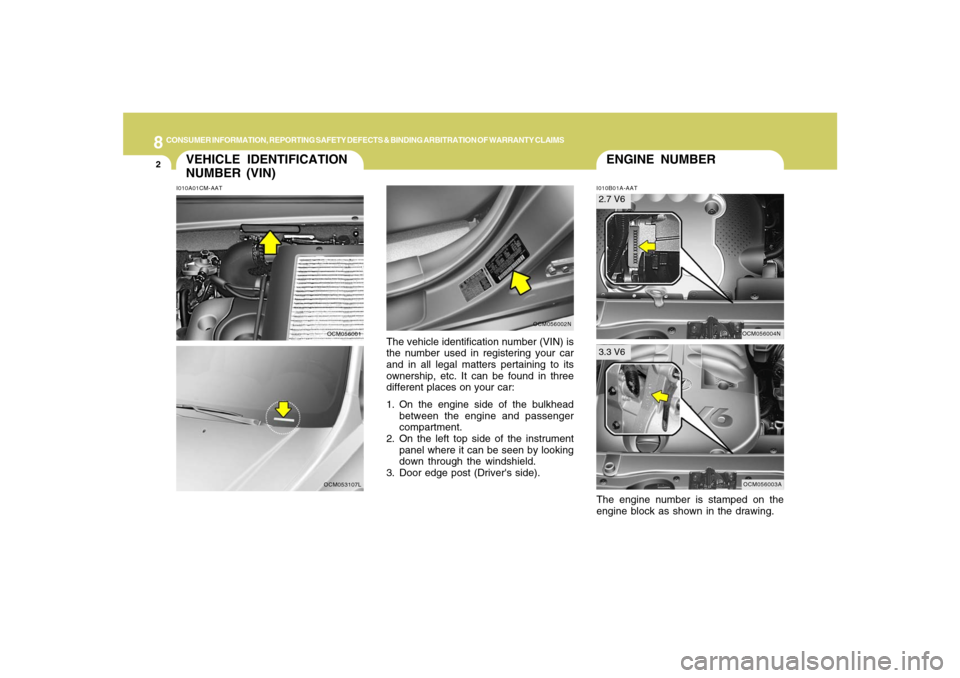 Hyundai Santa Fe 2008 Owners Manual 8
CONSUMER INFORMATION, REPORTING SAFETY DEFECTS & BINDING ARBITRATION OF WARRANTY CLAIMS2
ENGINE NUMBER
VEHICLE IDENTIFICATION
NUMBER (VIN)
I010B01A-AATThe engine number is stamped on the
engine bloc Hyundai Santa Fe 2008 Owners Manual 8
CONSUMER INFORMATION, REPORTING SAFETY DEFECTS & BINDING ARBITRATION OF WARRANTY CLAIMS2
ENGINE NUMBER
VEHICLE IDENTIFICATION
NUMBER (VIN)
I010B01A-AATThe engine number is stamped on the
engine bloc