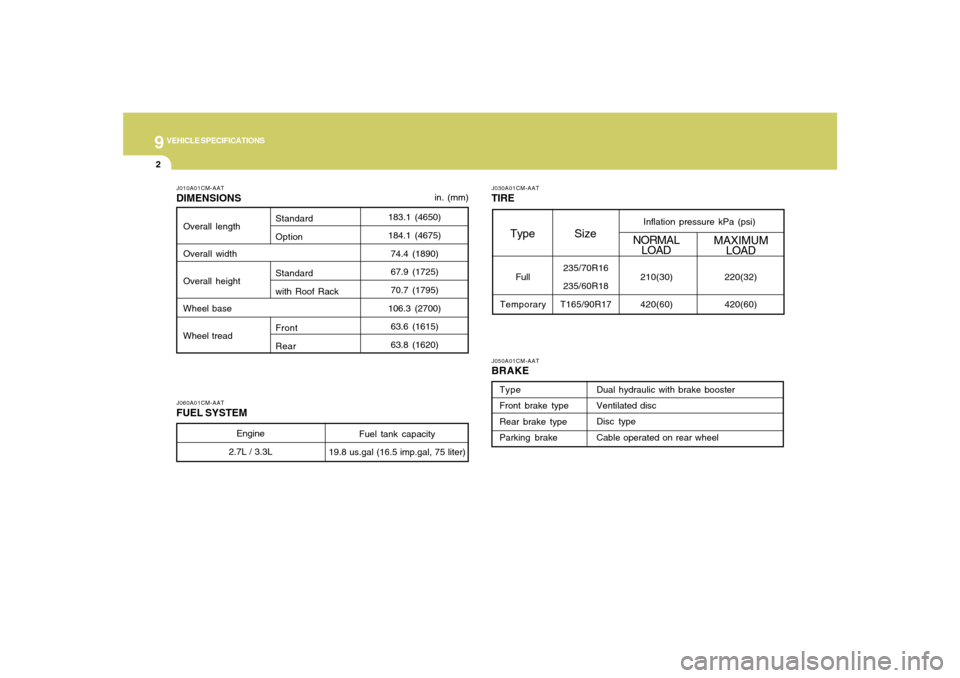 Hyundai Santa Fe 2008 User Guide 9
VEHICLE SPECIFICATIONS2
J050A01CM-AATBRAKE
Dual hydraulic with brake booster
Ventilated disc
Disc type
Cable operated on rear wheel Type
Front brake type
Rear brake type
Parking brake
183.1 (4650)
1