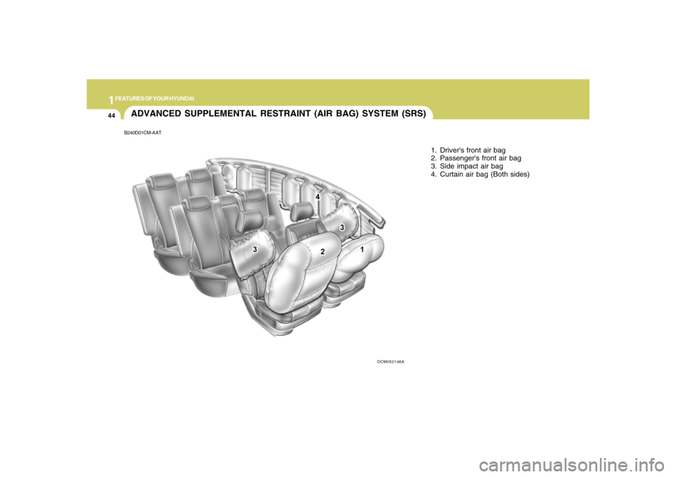 Hyundai Santa Fe 2008 Workshop Manual 1FEATURES OF YOUR HYUNDAI44
B240D01CM-AATADVANCED SUPPLEMENTAL RESTRAINT (AIR BAG) SYSTEM (SRS)
1. Drivers front air bag
2. Passengers front air bag
3. Side impact air bag
4. Curtain air bag (Both s Hyundai Santa Fe 2008 Workshop Manual 1FEATURES OF YOUR HYUNDAI44
B240D01CM-AATADVANCED SUPPLEMENTAL RESTRAINT (AIR BAG) SYSTEM (SRS)
1. Drivers front air bag
2. Passengers front air bag
3. Side impact air bag
4. Curtain air bag (Both s