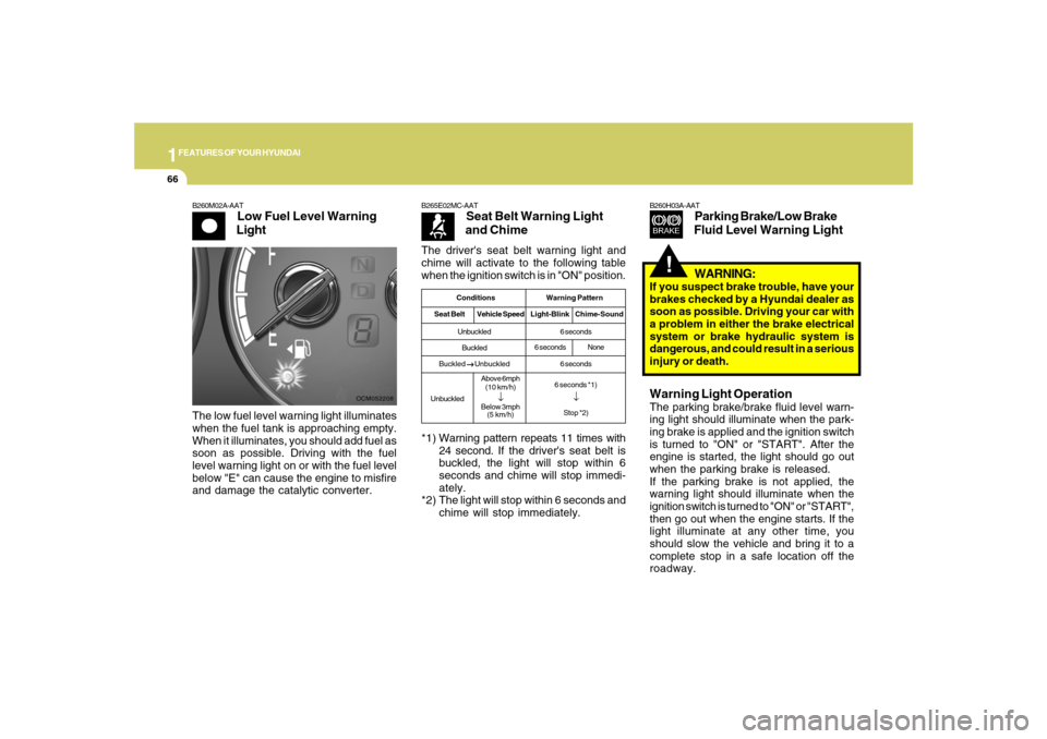 Hyundai Santa Fe 2008 Manual PDF 1FEATURES OF YOUR HYUNDAI66
!
B260H03A-AAT
Parking Brake/Low Brake
Fluid Level Warning Light
WARNING:
If you suspect brake trouble, have your
brakes checked by a Hyundai dealer as
soon as possible. Dr