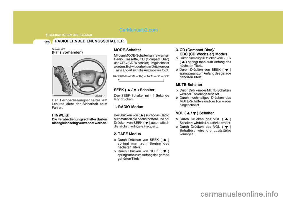 Hyundai Santa Fe 2008 Betriebsanleitung (in German) 1EIGENSCHAFTEN DES HYUNDAI
120
SEEK (
/ ) Schalter
Den SEEK-Schalter min. 1 Sekunde lang drücken. 1. RADIO Modus Bei Drücken von (
) sucht das Radio
automatisch die nächsthöhere und bei Drüc Hyundai Santa Fe 2008 Betriebsanleitung (in German) 1EIGENSCHAFTEN DES HYUNDAI
120
SEEK (
/ ) Schalter
Den SEEK-Schalter min. 1 Sekunde lang drücken. 1. RADIO Modus Bei Drücken von (
) sucht das Radio
automatisch die nächsthöhere und bei Drüc