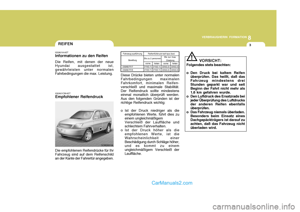 Hyundai Santa Fe 2008 Betriebsanleitung (in German) 8
VERBRAUGHERIN FORMATION
3REIFEN
I030A01CM-AST Empfohlener Reifendruck
Die empfohlenen Reifendrücke für Ihr Fahrzeug sind auf dem Reifenschildan der Kante der Fahrertür angegeben.
I020A01A-AST Inf Hyundai Santa Fe 2008 Betriebsanleitung (in German) 8
VERBRAUGHERIN FORMATION
3REIFEN
I030A01CM-AST Empfohlener Reifendruck
Die empfohlenen Reifendrücke für Ihr Fahrzeug sind auf dem Reifenschildan der Kante der Fahrertür angegeben.
I020A01A-AST Inf