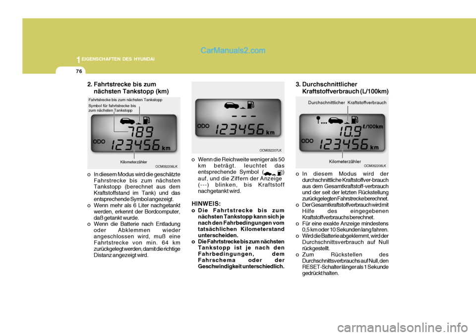 Hyundai Santa Fe 2008  Betriebsanleitung (in German) 1EIGENSCHAFTEN DES HYUNDAI
76
o In diesem Modus wird der
durchschnittliche Kraftstoffver-brauch aus dem Gesamtkraftstoff-verbrauch und der seit der letzten Rückstellung zurückgelegten Fahrstrecke be
