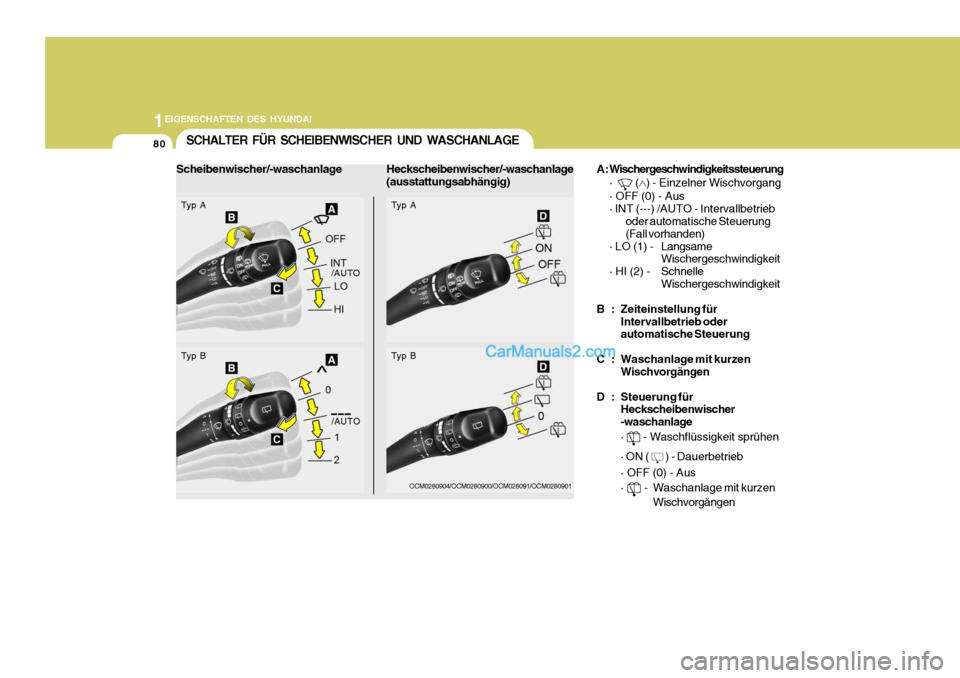 Hyundai Santa Fe 2008  Betriebsanleitung (in German) 1EIGENSCHAFTEN DES HYUNDAI
80SCHALTER FÜR SCHEIBENWI
SCHER UND WASCHANLAGE
Typ A
Typ B
Typ A
OCM0280904/OCM0280900/OCM028091/OCM0280901
Typ B
Scheibenwischer/-waschanlage
Heckscheibenwischer/-waschan