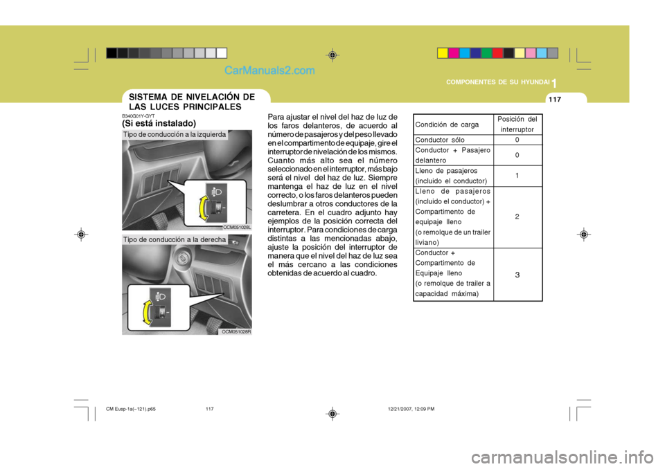 Hyundai Santa Fe 2008 Manual del propietario (in Spanish) 1
COMPONENTES DE SU HYUNDAI
117
Posición del interruptor 0 0 1 2 3
Condición de carga Conductor sólo Conductor + Pasajerodelantero Lleno de pasajeros (incluido el conductor)Lleno de pasajeros (incl Hyundai Santa Fe 2008 Manual del propietario (in Spanish) 1
COMPONENTES DE SU HYUNDAI
117
Posición del interruptor 0 0 1 2 3
Condición de carga Conductor sólo Conductor + Pasajerodelantero Lleno de pasajeros (incluido el conductor)Lleno de pasajeros (incl