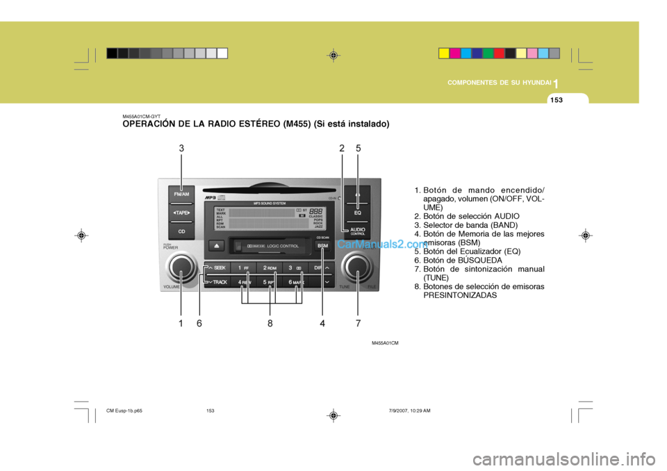 Hyundai Santa Fe 2008 Manual del propietario (in Spanish) 1
COMPONENTES DE SU HYUNDAI
153153
M455A01CM-GYT OPERACIÓN DE LA RADIO ESTÉREO (M455) (Si está instalado)
1. Botón de mando encendido/apagado, volumen (ON/OFF, VOL- UME)
2. Botón de selección AU Hyundai Santa Fe 2008 Manual del propietario (in Spanish) 1
COMPONENTES DE SU HYUNDAI
153153
M455A01CM-GYT OPERACIÓN DE LA RADIO ESTÉREO (M455) (Si está instalado)
1. Botón de mando encendido/apagado, volumen (ON/OFF, VOL- UME)
2. Botón de selección AU
