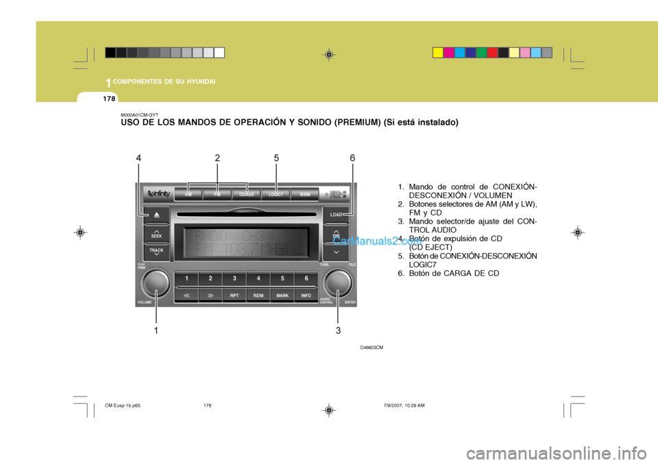 Hyundai Santa Fe 2008 Manual del propietario (in Spanish) 1COMPONENTES DE SU HYUNDAI
178
1. Mando de control de CONEXIÓN-DESCONEXIÓN / VOLUMEN
2. Botones selectores de AM (AM y LW), FM y CD
3. Mando selector/de ajuste del CON- TROL AUDIO
4. Botón de expul Hyundai Santa Fe 2008 Manual del propietario (in Spanish) 1COMPONENTES DE SU HYUNDAI
178
1. Mando de control de CONEXIÓN-DESCONEXIÓN / VOLUMEN
2. Botones selectores de AM (AM y LW), FM y CD
3. Mando selector/de ajuste del CON- TROL AUDIO
4. Botón de expul