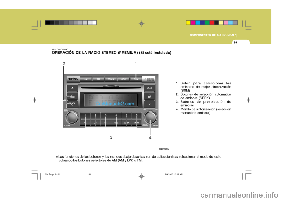 Hyundai Santa Fe 2008 Manual del propietario (in Spanish) 1
COMPONENTES DE SU HYUNDAI
181181
M000C01CM-GYT OPERACIÓN DE LA RADIO STEREO (PREMIUM) (Si está instalado)
1. Botón para seleccionar lasemisoras de mejor sintonización (BSM)
2. Botones de selecci Hyundai Santa Fe 2008 Manual del propietario (in Spanish) 1
COMPONENTES DE SU HYUNDAI
181181
M000C01CM-GYT OPERACIÓN DE LA RADIO STEREO (PREMIUM) (Si está instalado)
1. Botón para seleccionar lasemisoras de mejor sintonización (BSM)
2. Botones de selecci