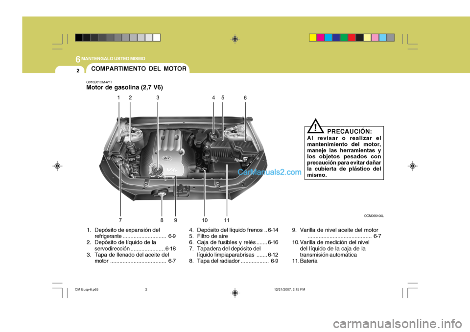 Hyundai Santa Fe 2008 Manual del propietario (in Spanish) 6MANTENGALO USTED MISMO
2COMPARTIMENTO DEL MOTOR
G010B01CM-AYT Motor de gasolina (2,7 V6)
1. Depósito de expansión del refrigerante ............................ 6-9
2. Depósito de líquido de la
se Hyundai Santa Fe 2008 Manual del propietario (in Spanish) 6MANTENGALO USTED MISMO
2COMPARTIMENTO DEL MOTOR
G010B01CM-AYT Motor de gasolina (2,7 V6)
1. Depósito de expansión del refrigerante ............................ 6-9
2. Depósito de líquido de la
se