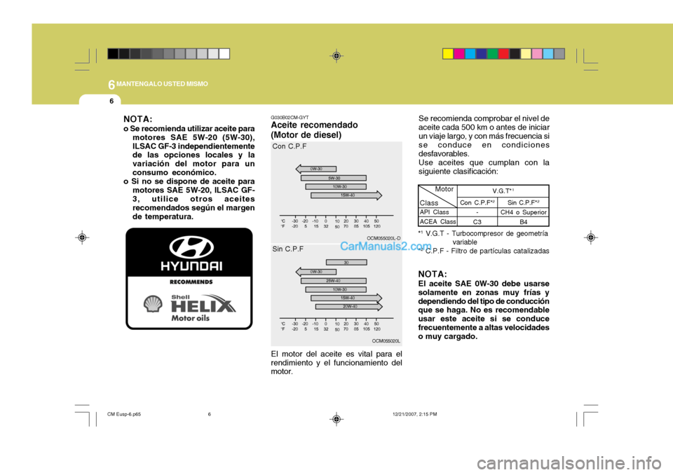 Hyundai Santa Fe 2008  Manual del propietario (in Spanish) 6MANTENGALO USTED MISMO
6
G030B02CM-GYT
Aceite recomendado (Motor de diesel)
NOTA:
o Se recomienda utilizar aceite para motores SAE 5W-20 (5W-30), ILSAC GF-3 independientemente de las opciones locales