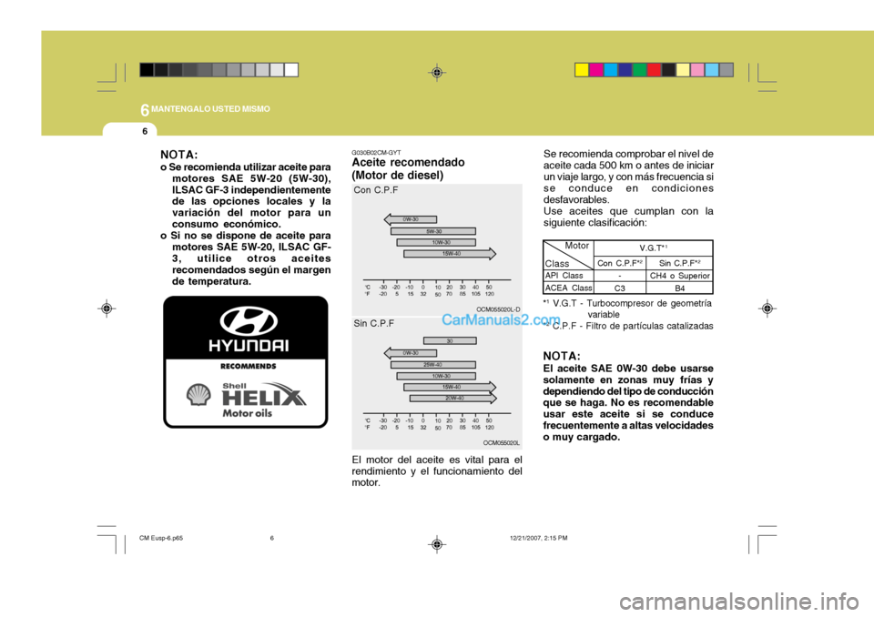 Hyundai Santa Fe 2008 Manual del propietario (in Spanish) 6MANTENGALO USTED MISMO
6
G030B02CM-GYT
Aceite recomendado (Motor de diesel)
NOTA:
o Se recomienda utilizar aceite para motores SAE 5W-20 (5W-30), ILSAC GF-3 independientemente de las opciones locales Hyundai Santa Fe 2008 Manual del propietario (in Spanish) 6MANTENGALO USTED MISMO
6
G030B02CM-GYT
Aceite recomendado (Motor de diesel)
NOTA:
o Se recomienda utilizar aceite para motores SAE 5W-20 (5W-30), ILSAC GF-3 independientemente de las opciones locales