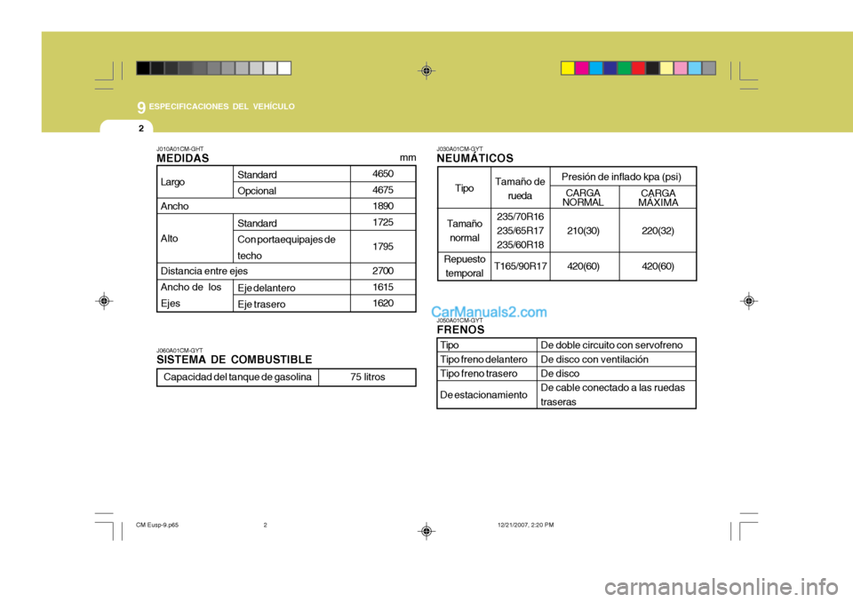 Hyundai Santa Fe 2008  Manual del propietario (in Spanish) 9
2
ESPECIFICACIONES DEL VEHÍCULO
4650 4675 18901725 17952700 1615 1620
J010A01CM-GHT MEDIDAS
Largo Ancho AltoDistancia entre ejes Ancho de  losEjes
J060A01CM-GYT SISTEMA DE COMBUSTIBLEJ030A01CM-GYT 