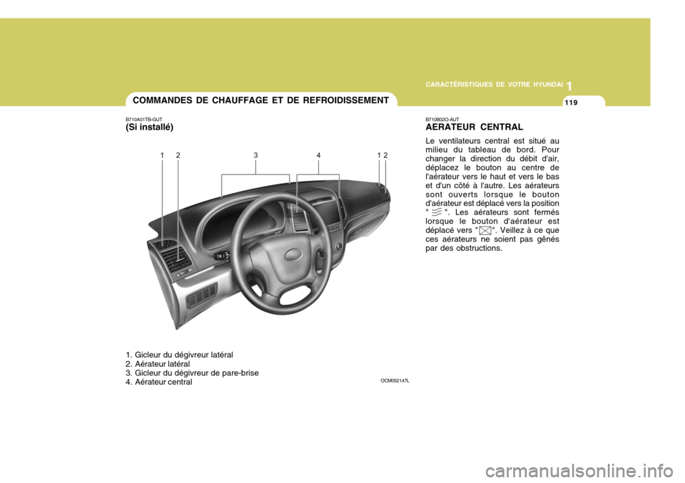 Hyundai Santa Fe 2008  Manuel du propriétaire (in French) 1
CARACTÉRISTIQUES DE VOTRE HYUNDAI
119
1
CARACTÉRISTIQUES DE VOTRE HYUNDAI
119COMMANDES DE CHAUFFAGE ET DE REFROIDISSEMENT
B710A01TB-GUT (Si installé)
1. Gicleur du dégivreur latéral 
2. Aérate