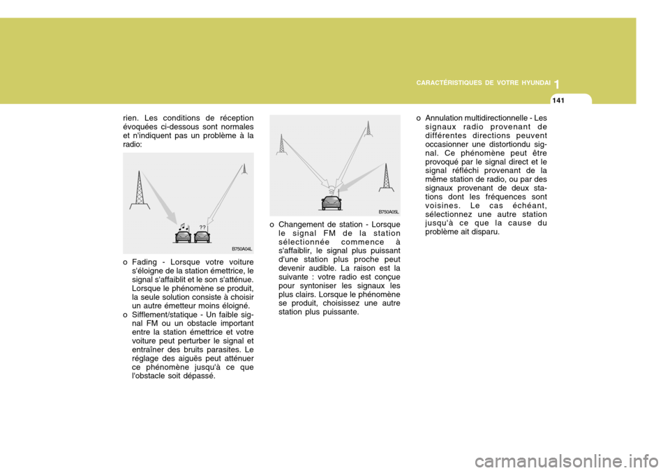 Hyundai Santa Fe 2008  Manuel du propriétaire (in French) 1
CARACTÉRISTIQUES DE VOTRE HYUNDAI
141
1
CARACTÉRISTIQUES DE VOTRE HYUNDAI
141
o Changement de station - Lorsque le signal FM de la station sélectionnée commence à saffaiblir, le signal plus pu