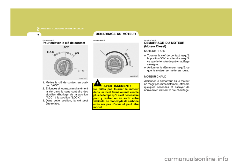 Hyundai Santa Fe 2008  Manuel du propriétaire (in French) 2COMMENT CONDUIRE VOTRE HYUNDAI
6
!
C050A01E
C050A01A-GUT
AVERTISSEMENT:
Ne faites pas tourner le moteur
dans un local fermé ou mal ventilé plus de temps quil nest nécessairepour y rentrer ou en 