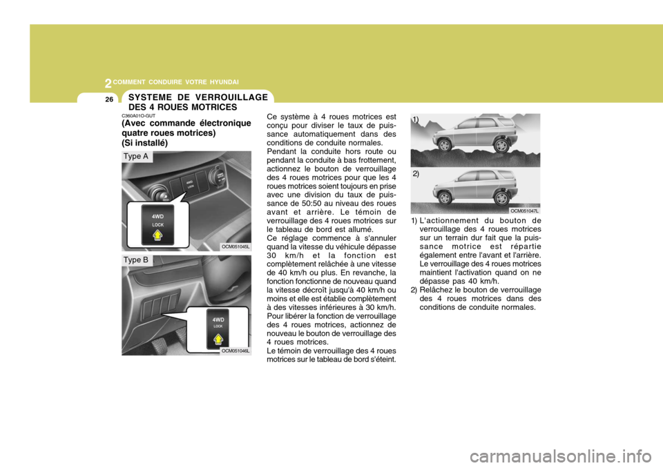 Hyundai Santa Fe 2008 Manuel du propriétaire (in French) 2COMMENT CONDUIRE VOTRE HYUNDAI
26SYSTEME DE VERROUILLAGE DES 4 ROUES MOTRICES
C360A01O-GUT (Avec commande électronique quatre roues motrices) (Si installé) Ce système à 4 roues motrices est
conç Hyundai Santa Fe 2008 Manuel du propriétaire (in French) 2COMMENT CONDUIRE VOTRE HYUNDAI
26SYSTEME DE VERROUILLAGE DES 4 ROUES MOTRICES
C360A01O-GUT (Avec commande électronique quatre roues motrices) (Si installé) Ce système à 4 roues motrices est
conç