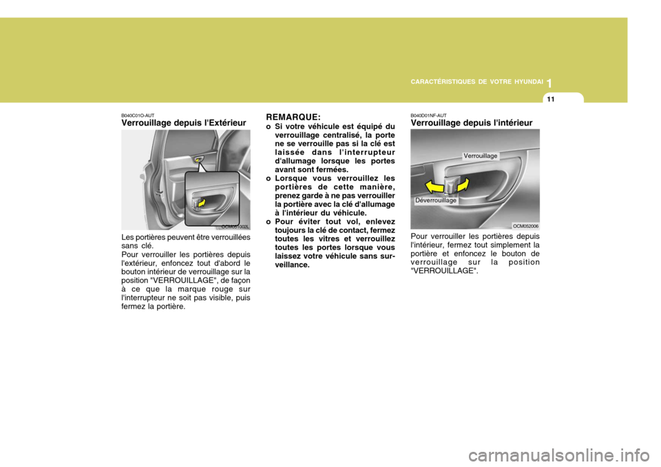 Hyundai Santa Fe 2008  Manuel du propriétaire (in French) 1
CARACTÉRISTIQUES DE VOTRE HYUNDAI
11
B040C01O-AUT Verrouillage depuis lExtérieur
OCM051002L
Les portières peuvent être verrouillées
sans clé.
Pour verrouiller les portières depuis
lextérie