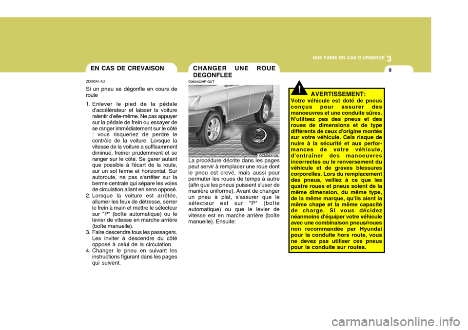 Hyundai Santa Fe 2008 Manuel du propriétaire (in French) 3
QUE FAIRE EN CAS DURGENCE
9
!
CHANGER UNE ROUE DEGONFLEE
D060A02HP-GUT La procédure décrite dans les pages
peut servir à remplacer une roue dont le pneu est crevé, mais aussi pour permuter les Hyundai Santa Fe 2008 Manuel du propriétaire (in French) 3
QUE FAIRE EN CAS DURGENCE
9
!
CHANGER UNE ROUE DEGONFLEE
D060A02HP-GUT La procédure décrite dans les pages
peut servir à remplacer une roue dont le pneu est crevé, mais aussi pour permuter les