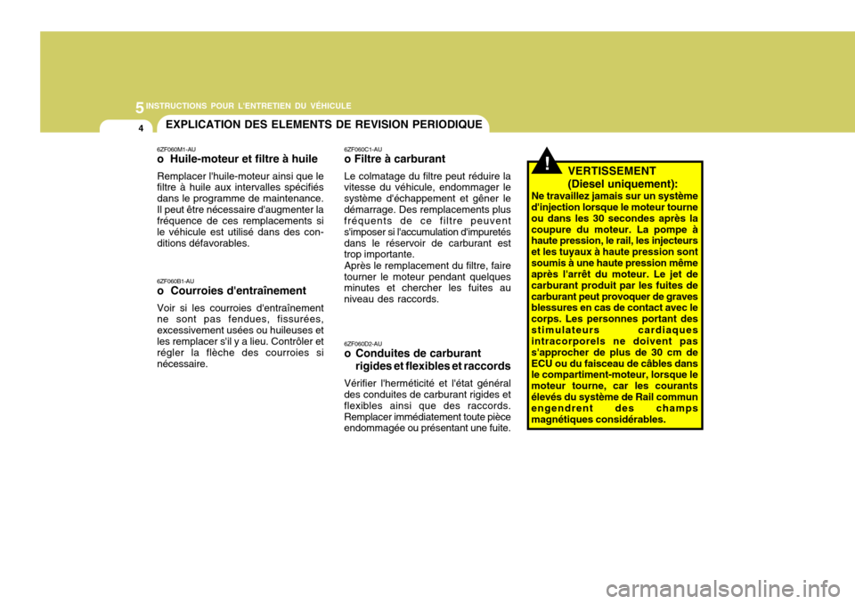Hyundai Santa Fe 2008  Manuel du propriétaire (in French) 5INSTRUCTIONS POUR LENTRETIEN DU VÉHICULE
4
!
EXPLICATION DES ELEMENTS DE REVISION PERIODIQUE
6ZF060M1-AU o  Huile-moteur et filtre à huile Remplacer lhuile-moteur ainsi que le filtre à huile aux