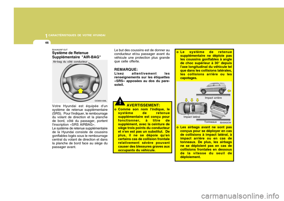 Hyundai Santa Fe 2008  Manuel du propriétaire (in French) 1CARACTÉRISTIQUES DE VOTRE HYUNDAI
46
OCM051008L
B240A02NF-GUT Système de Retenue Supplémentaire "AIR-BAG"
Air-bag du côté conducteur
Votre Hyundai est équipée dun système de retenue supplém