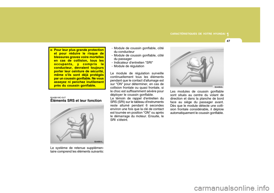 Hyundai Santa Fe 2008  Manuel du propriétaire (in French) 1
CARACTÉRISTIQUES DE VOTRE HYUNDAI
47
o Pour leur plus grande protection
et pour réduire le risque de blessures graves voire mortelles en cas de collision, tous les occupants, y compris leconducteu