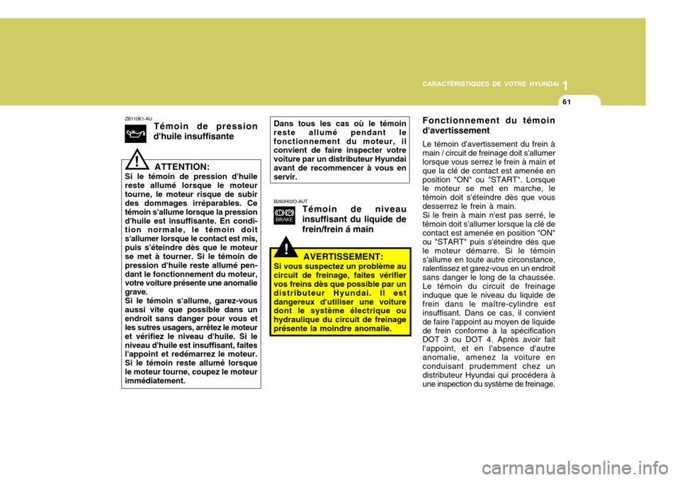 Hyundai Santa Fe 2008  Manuel du propriétaire (in French) 1
CARACTÉRISTIQUES DE VOTRE HYUNDAI
61
ZB110K1-AU Témoin de pression
dhuile insuffisante
ATTENTION:
Si le témoin de pression dhuile reste allumé lorsque le moteurtourne, le moteur risque de subi