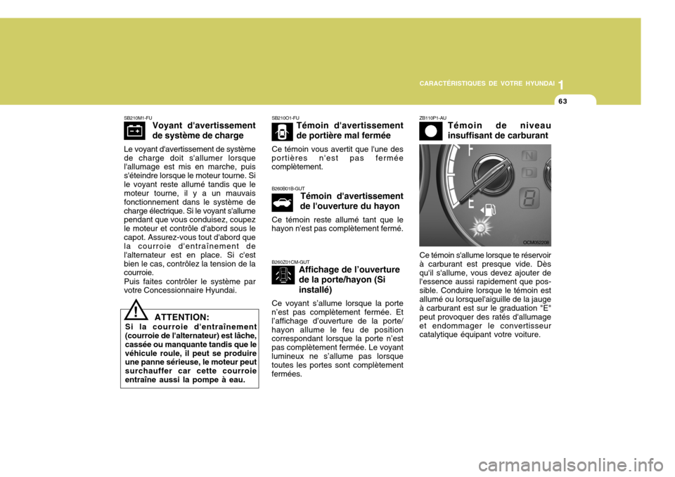 Hyundai Santa Fe 2008  Manuel du propriétaire (in French) 1
CARACTÉRISTIQUES DE VOTRE HYUNDAI
63
SB210O1-FU
Témoin davertissement
de portière mal fermée
Ce témoin vous avertit que lune des
portières nest pas fermée complètement.ZB110P1-AU Témoin 