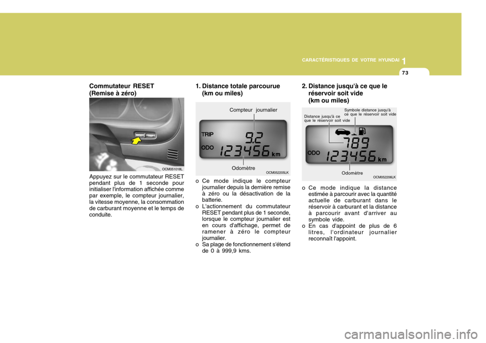 Hyundai Santa Fe 2008 Manuel du propriétaire (in French) 1
CARACTÉRISTIQUES DE VOTRE HYUNDAI
73
OCM051018L
Appuyez sur le commutateur RESET
pendant plus de 1 seconde pour initialiser linformation affichée comme par exemple, le compteur journalier,la vite Hyundai Santa Fe 2008 Manuel du propriétaire (in French) 1
CARACTÉRISTIQUES DE VOTRE HYUNDAI
73
OCM051018L
Appuyez sur le commutateur RESET
pendant plus de 1 seconde pour initialiser linformation affichée comme par exemple, le compteur journalier,la vite