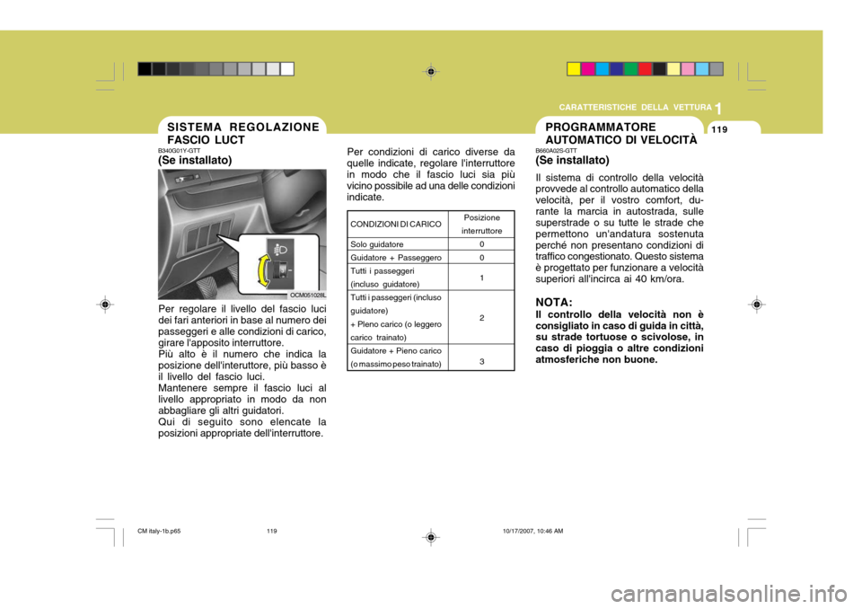 Hyundai Santa Fe 2008 Manuale del proprietario (in Italian) 1
CARATTERISTICHE DELLA VETTURA
119SISTEMA REGOLAZIONE FASCIO LUCT
B340G01Y-GTT (Se installato)
OCM051028L
Per regolare il livello del fascio luci dei fari anteriori in base al numero deipasseggeri e Hyundai Santa Fe 2008 Manuale del proprietario (in Italian) 1
CARATTERISTICHE DELLA VETTURA
119SISTEMA REGOLAZIONE FASCIO LUCT
B340G01Y-GTT (Se installato)
OCM051028L
Per regolare il livello del fascio luci dei fari anteriori in base al numero deipasseggeri e