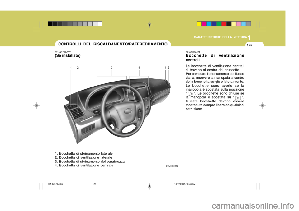 Hyundai Santa Fe 2008 Manuale del proprietario (in Italian) 1
CARATTERISTICHE DELLA VETTURA
123CONTROLLI DEL RISCALDAMENTO/RAFFREDDAMENTO
B710A01TB-GTT
(Se installato)
1. Bocchetta di sbrinamento laterale 2. Bocchetta di ventilazione laterale 3. Bocchetta di Hyundai Santa Fe 2008 Manuale del proprietario (in Italian) 1
CARATTERISTICHE DELLA VETTURA
123CONTROLLI DEL RISCALDAMENTO/RAFFREDDAMENTO
B710A01TB-GTT
(Se installato)
1. Bocchetta di sbrinamento laterale 2. Bocchetta di ventilazione laterale 3. Bocchetta di