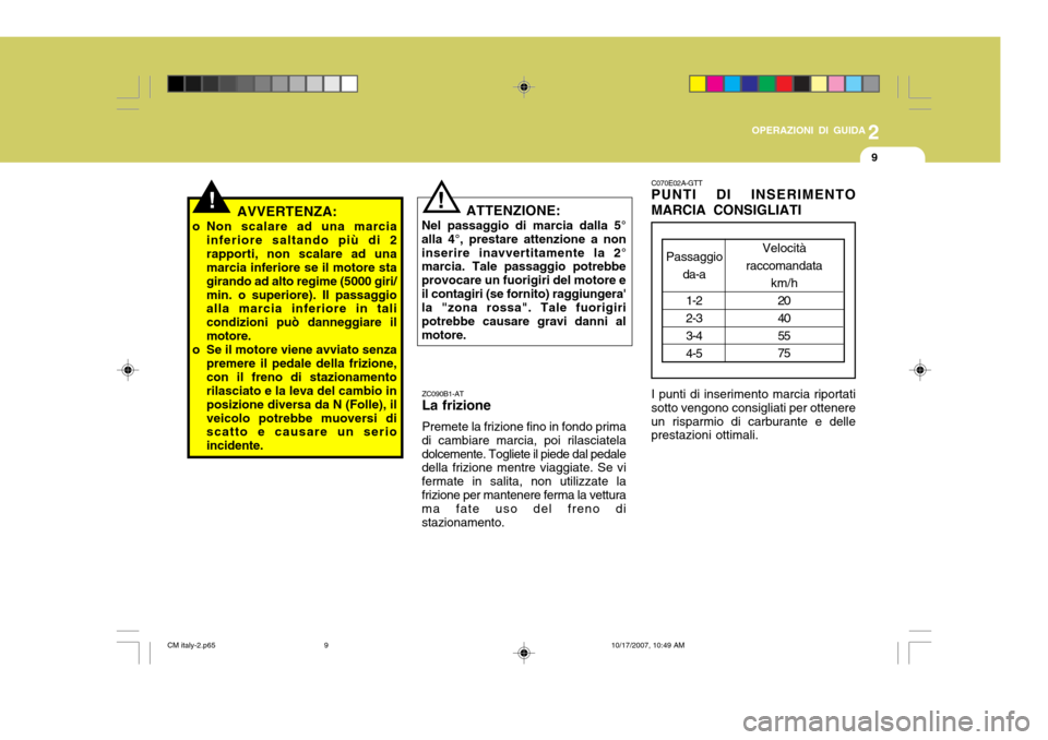 Hyundai Santa Fe 2008 Manuale del proprietario (in Italian) 2
OPERAZIONI DI GUIDA
9
!
ZC090B1-AT La frizione Premete la frizione fino in fondo prima
di cambiare marcia, poi rilasciatela dolcemente. Togliete il piede dal pedale della frizione mentre viaggiate. Hyundai Santa Fe 2008 Manuale del proprietario (in Italian) 2
OPERAZIONI DI GUIDA
9
!
ZC090B1-AT La frizione Premete la frizione fino in fondo prima
di cambiare marcia, poi rilasciatela dolcemente. Togliete il piede dal pedale della frizione mentre viaggiate.
